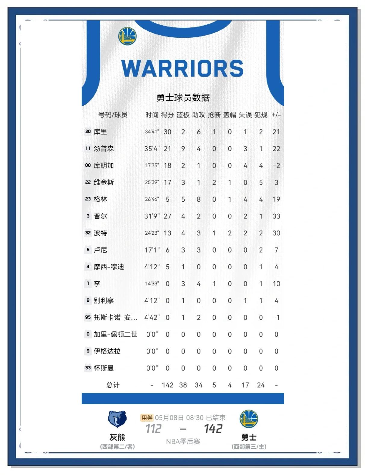 球队士气非常旺，取得关键的保级分的简单介绍