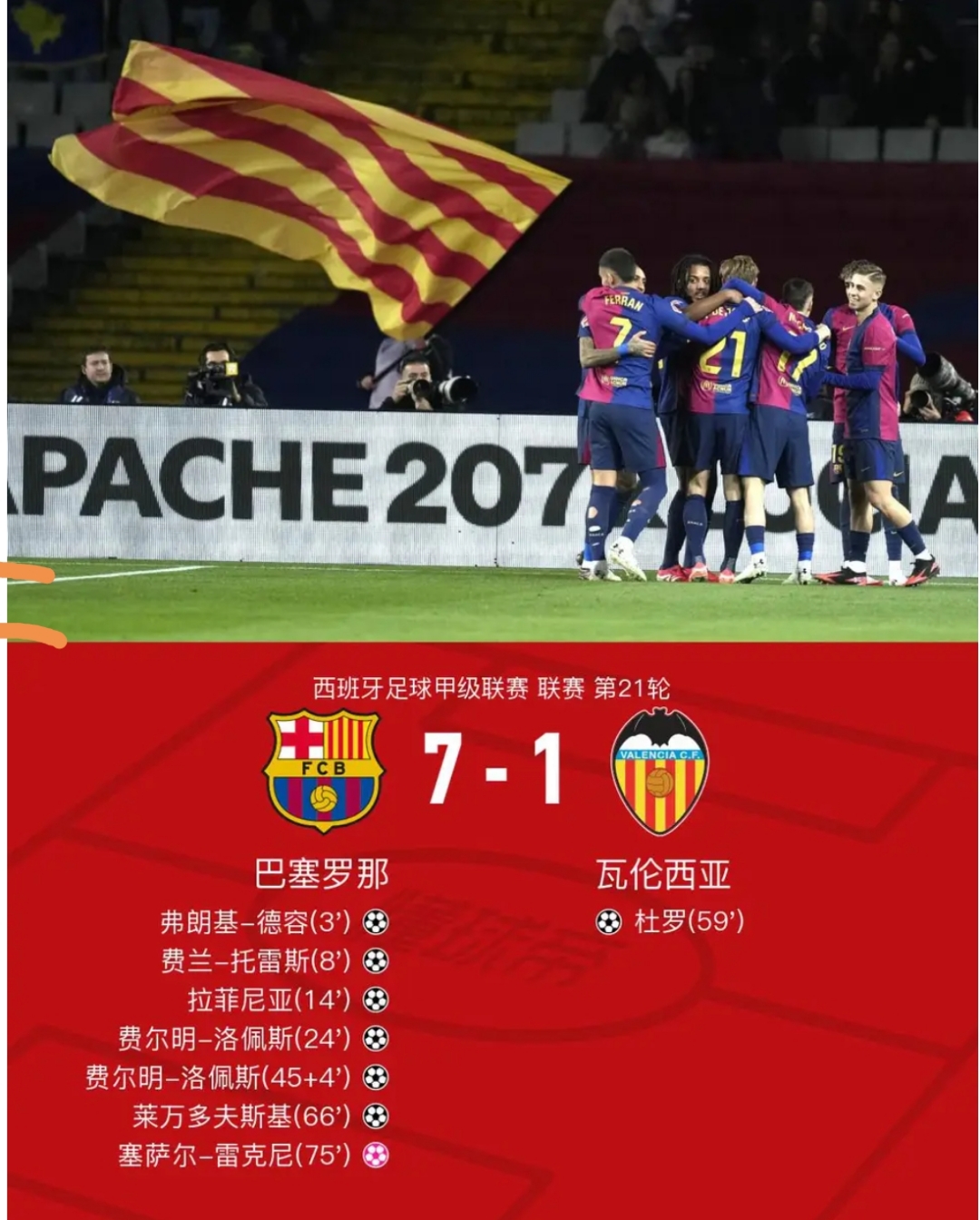九游体育在线登录-巴林队取胜马来西亚，积分领跑