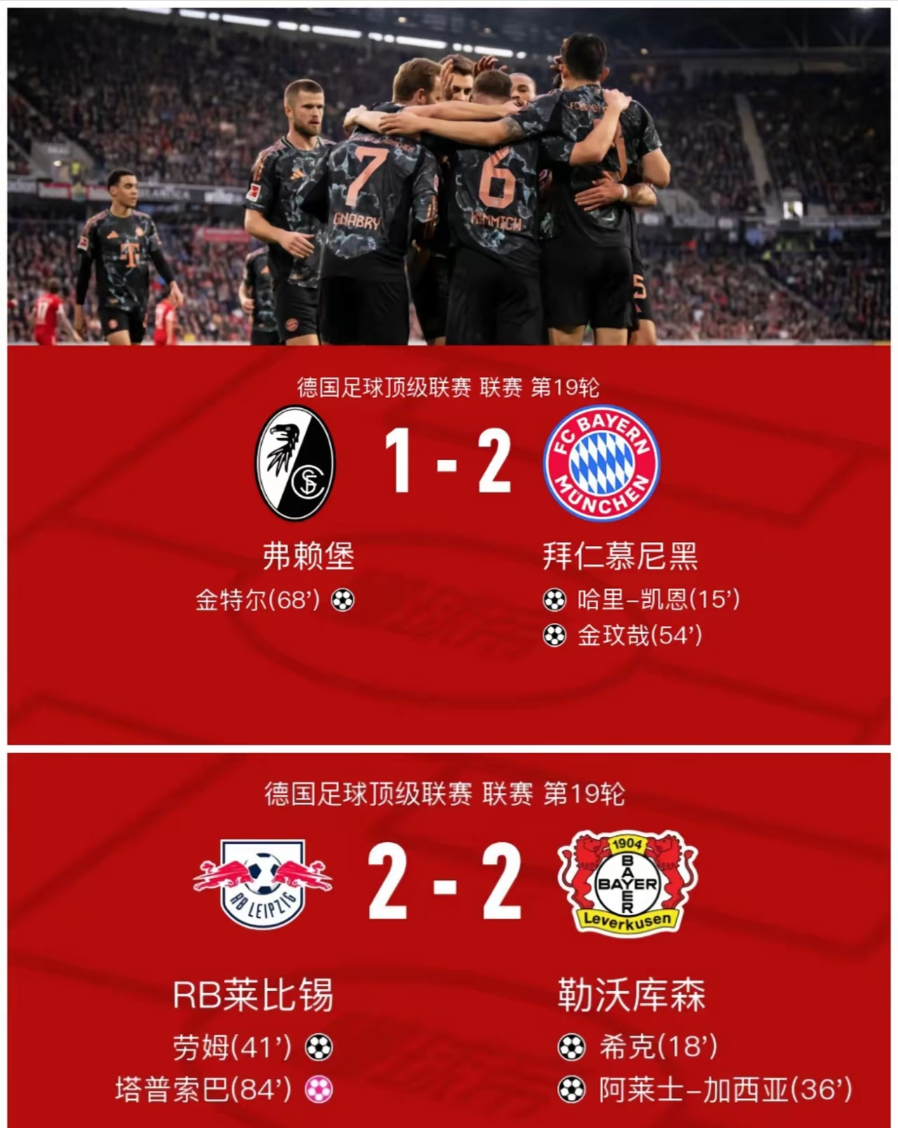 皇马力克莱比锡红牛，马德里王者再现威风