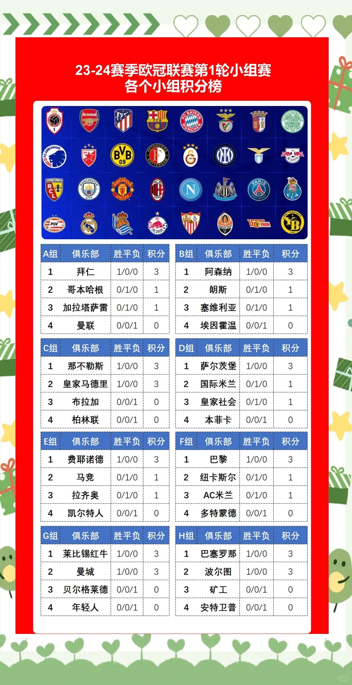 九游体育-欧预赛热门球队实时战报：谁将胜出？的简单介绍