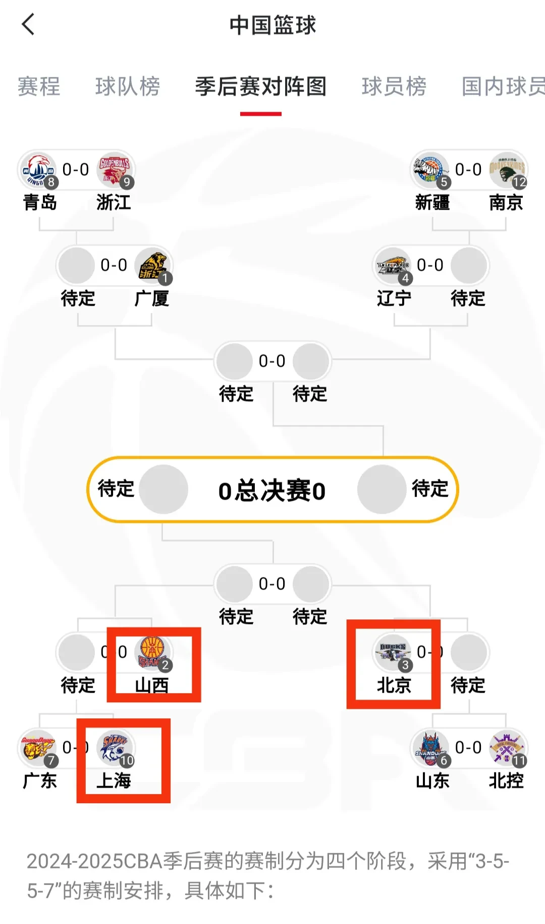 球队通过努力战胜强劲对手，稳固积分榜位置