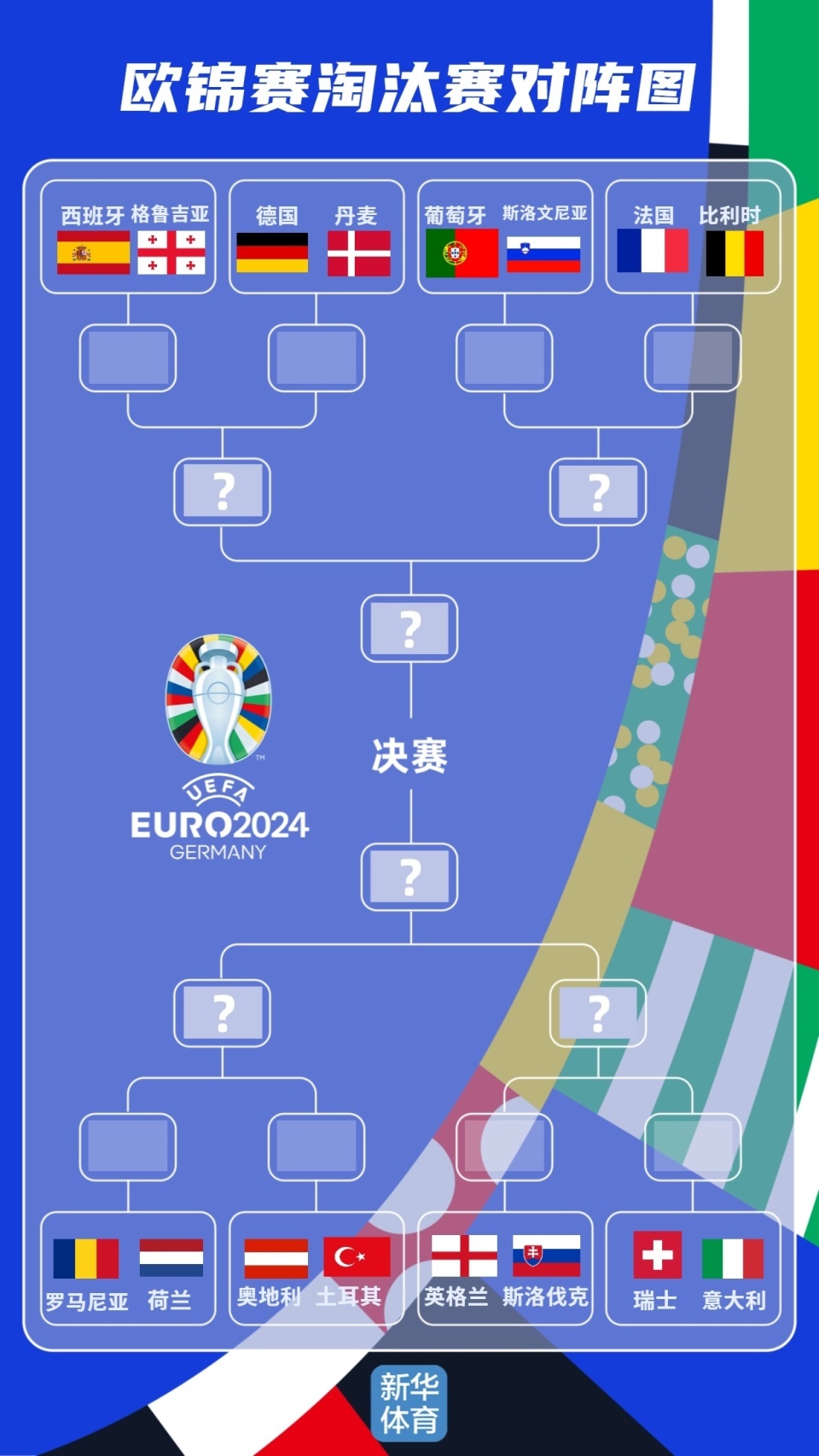 九游体育网页版登录入口-欧洲杯预选赛16强名单公布