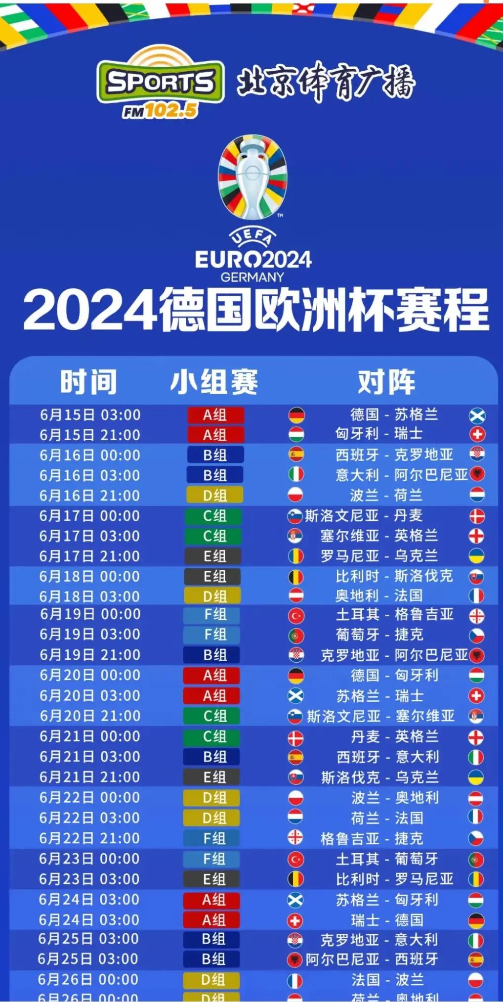 关于保加利亚队突然崛起，欧洲杯预选赛变数频现的信息