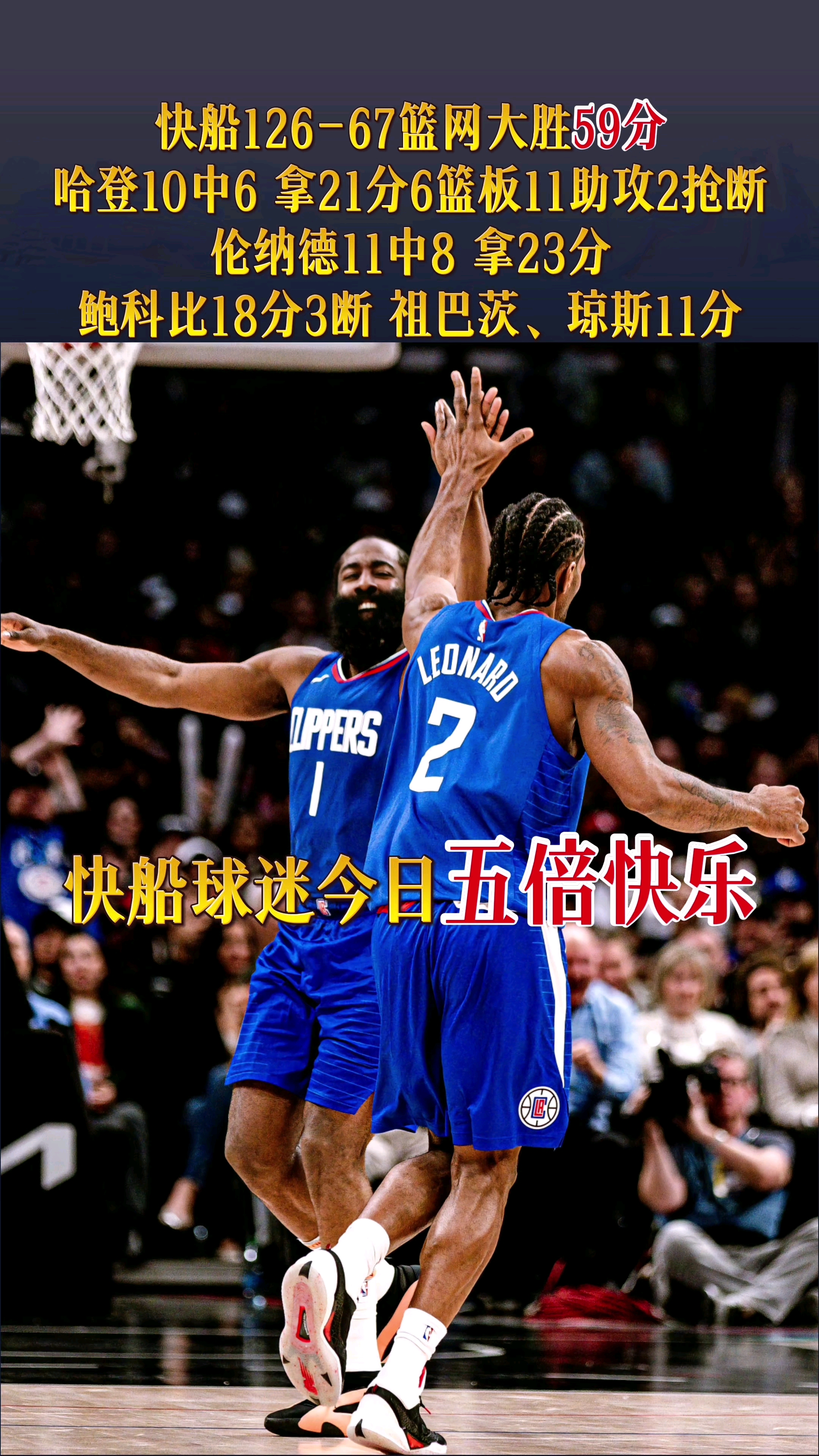 快船主场击败森林狼,开启连胜 快船主场击败森林狼,开启连胜