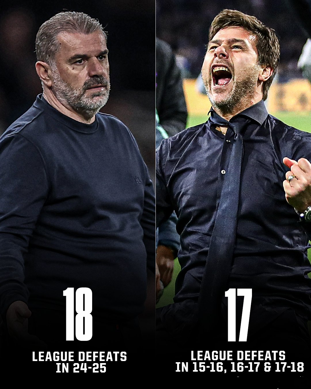 热刺主教练透露球队战术调整，取得连胜的简单介绍