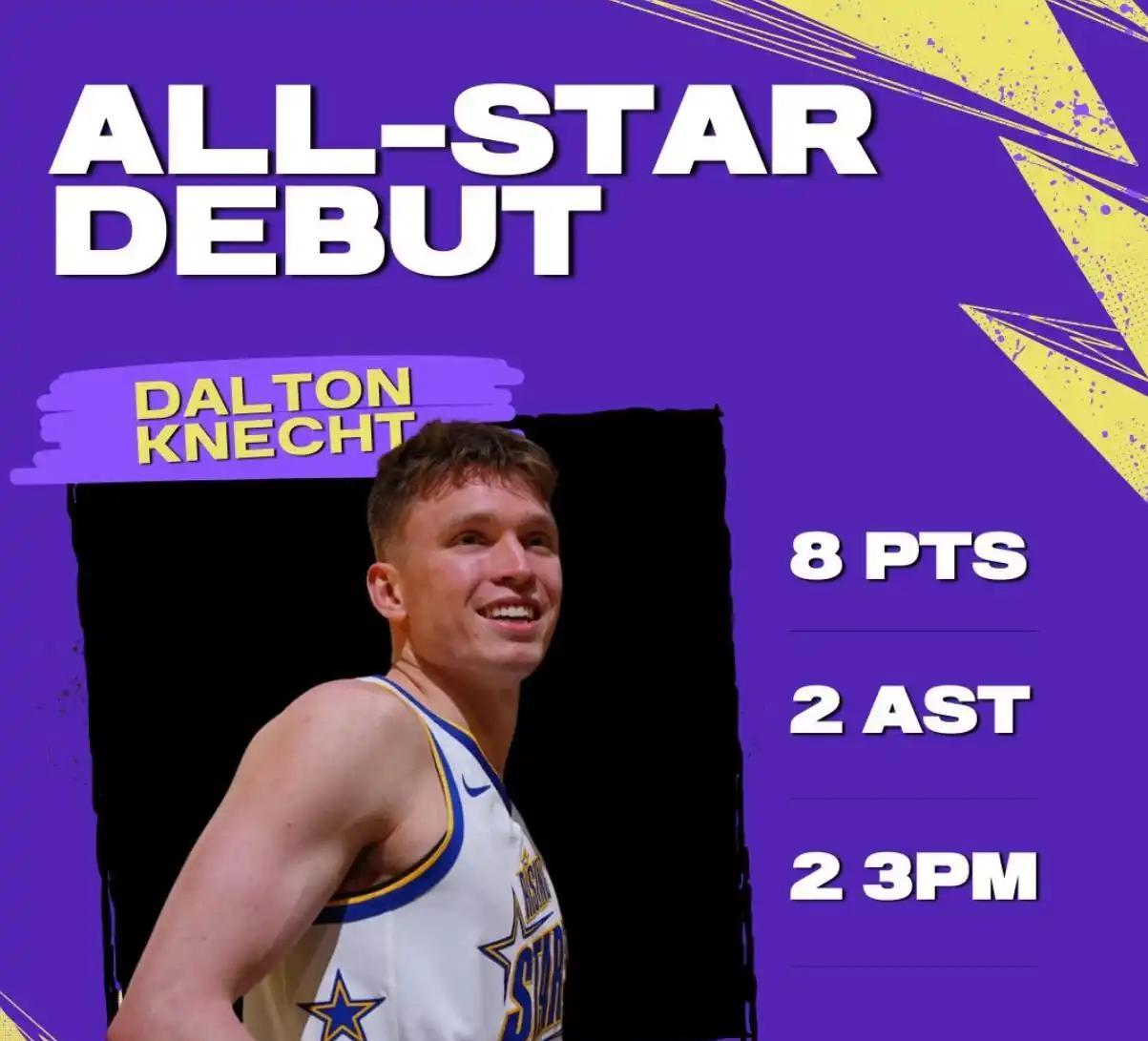 新秀球员突破职业生涯表现，获得全明星提名